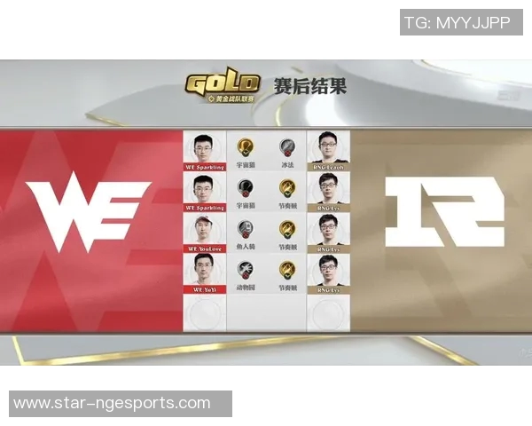 s15赛季电竞深度解析WE战队的速度优势与对手对比分析