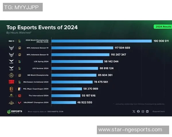 esports数据电竞比分英雄联盟精彩回顾BLG逆袭之路的传奇与奋斗
