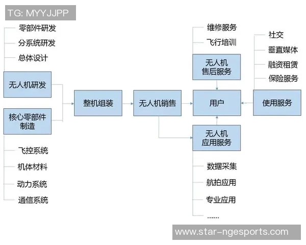 esports最新数据深度解析LNG战队边路渗透策略与战术运用全景剖析