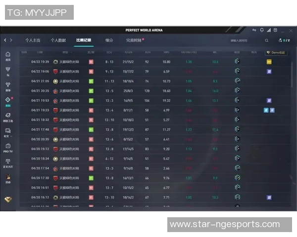 esports数据最新CSGO团队协作排行榜揭晓FPX强势夺冠引发关注