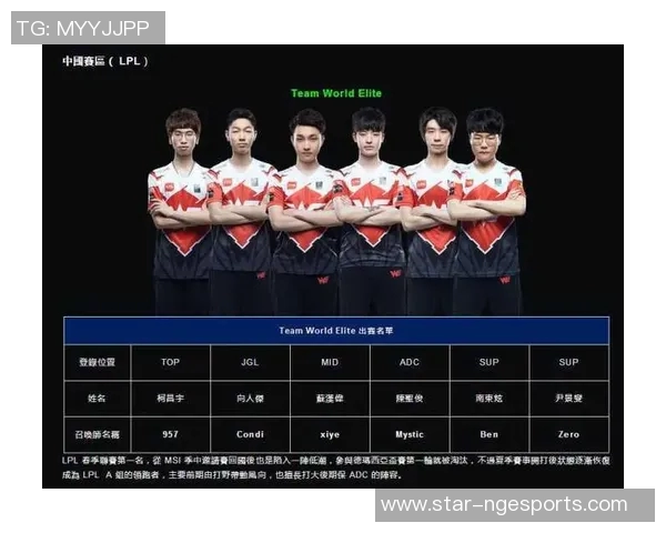 洲际赛积分榜更新WE战队以89分稳居第一名引发热议实时新闻